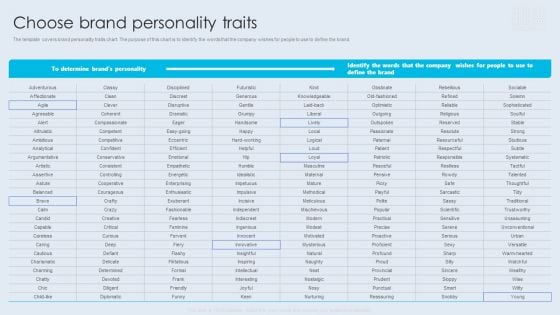 Internal Brand Launch Plan Choose Brand Personality Traits Graphics PDF