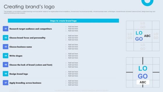 Internal Brand Launch Plan Creating Brands Logo Formats PDF