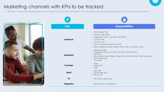 Internal Brand Launch Plan Marketing Channels With Kpis To Be Tracked Portrait PDF