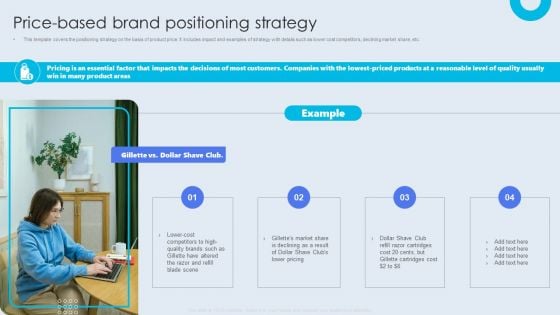 Internal Brand Launch Plan Price Based Brand Positioning Strategy Demonstration PDF