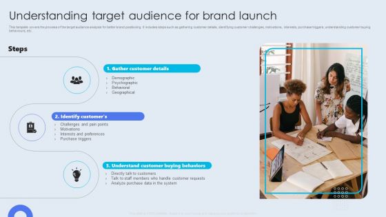 Internal Brand Launch Plan Understanding Target Audience For Brand Launch Ideas PDF