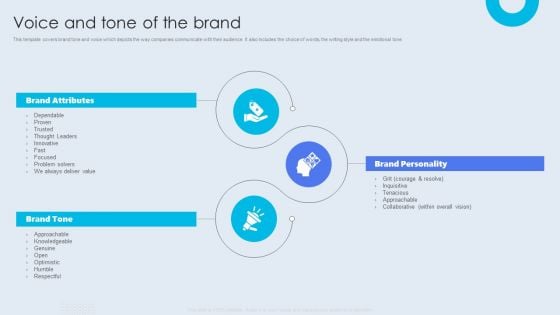 Internal Brand Launch Plan Voice And Tone Of The Brand Slides PDF