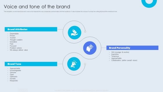 Internal Brand Launch Plan Voice And Tone Of The Brand Slides PDF Internal Brand Launch Plan Voice And Tone Of The Brand Slides PDF
