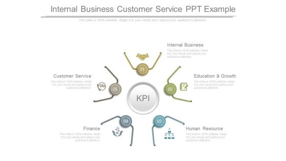 Internal Business Customer Service Ppt Example