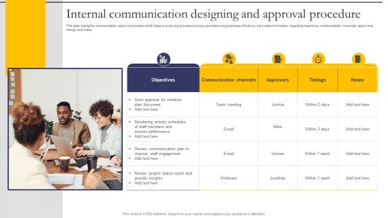 Internal Communication Designing And Approval Procedure Designs PDF