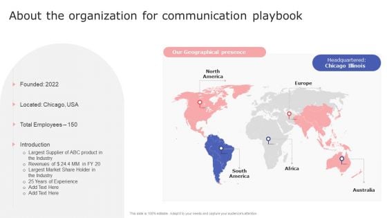 Internal Communication Plan And Key Practices About The Organization For Communication Playbook Portrait PDF