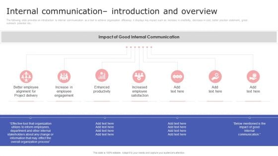 Internal Communication Plan And Key Practices Internal Communication Introduction And Overview Formats PDF Internal Communication Plan And Key Practices Internal Communication Introduction And Overview Formats PDF