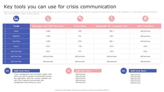 Internal Communication Plan And Key Practices Key Tools You Can Use For Crisis Communication Inspiration PDF