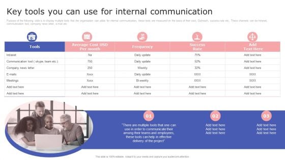 Internal Communication Plan And Key Practices Key Tools You Can Use For Internal Communication Portrait PDF