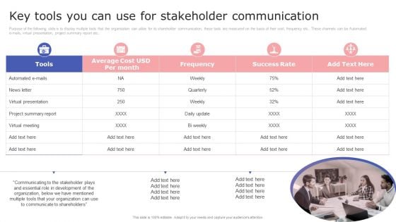 Internal Communication Plan And Key Practices Key Tools You Can Use For Stakeholder Communication Infographics PDF