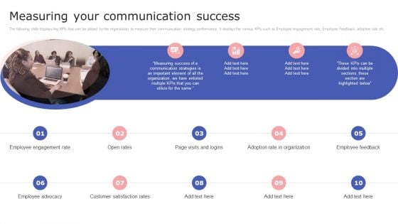 Internal Communication Plan And Key Practices Measuring Your Communication Success Sample PDF