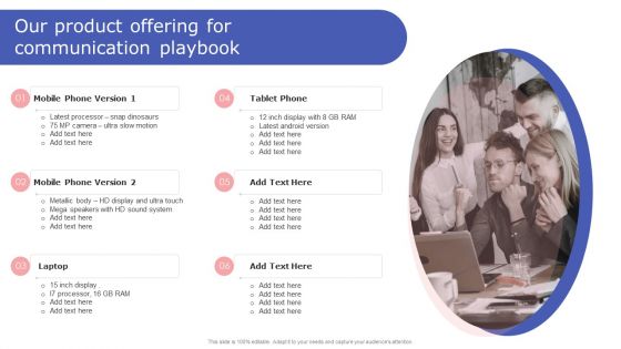 Internal Communication Plan And Key Practices Our Product Offering For Communication Playbook Themes PDF Internal Communication Plan And Key Practices Our Product Offering For Communication Playbook Themes PDF
