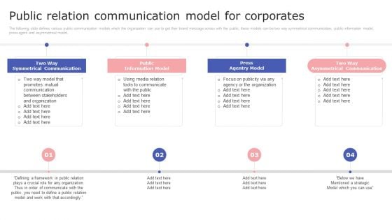 Internal Communication Plan And Key Practices Public Relation Communication Model For Corporates Portrait PDF