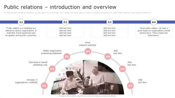 Internal Communication Plan And Key Practices Public Relations Introduction And Overview Demonstration PDF Internal Communication Plan And Key Practices Public Relations Introduction And Overview Demonstration PDF