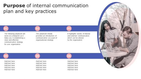 Internal Communication Plan And Key Practices Purpose Of Internal Communication Plan And Key Practices Template PDF