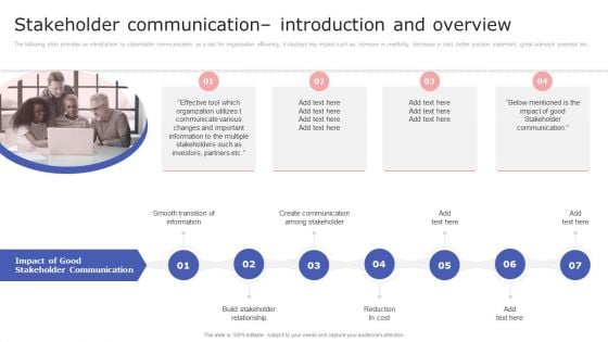 Internal Communication Plan And Key Practices Stakeholder Communication Introduction And Overview Slides PDF
