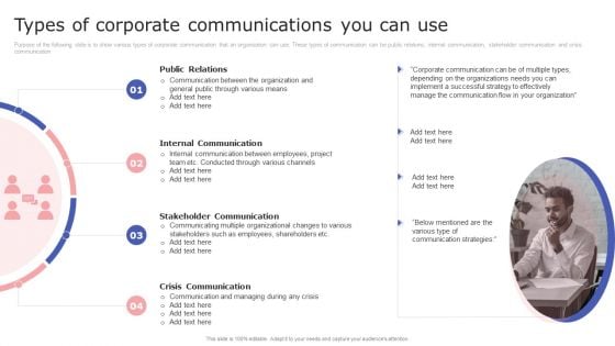 Internal Communication Plan And Key Practices Types Of Corporate Communications You Can Use Rules PDF