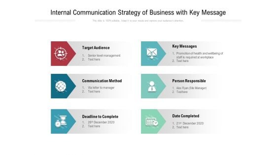 Internal Communication Strategy Of Business With Key Message Ppt PowerPoint Presentation Inspiration Diagrams PDF