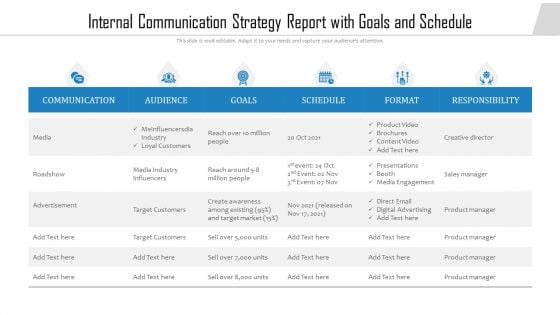 Internal Communication Strategy Report With Goals And Schedule Ppt PowerPoint Presentation Slides Inspiration PDF