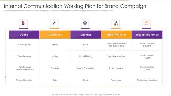 Internal Communication Working Plan For Brand Campaign Introduction PDF