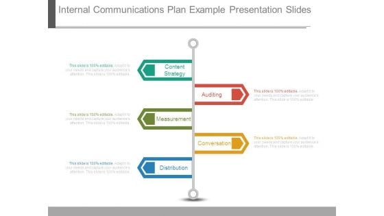 Internal Communications Plan Example Presentation Slides Internal Communications Plan Example Presentation Slides