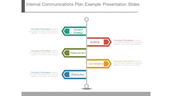 Internal Communications Plan Example Presentation Slides