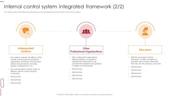 Internal Control Management Goals And Techniques Internal Control System Integrated Framework Diagrams PDF