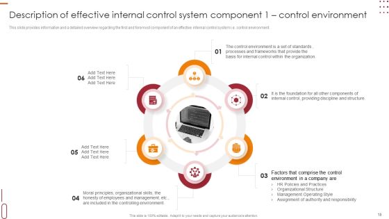 Internal Control Management Goals And Techniques Ppt PowerPoint Presentation Complete With Slides Slide18