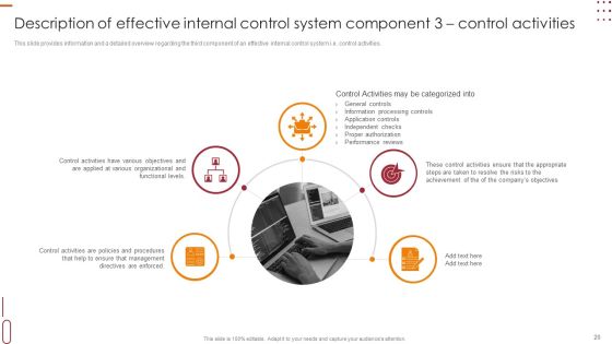 Internal Control Management Goals And Techniques Ppt PowerPoint Presentation Complete With Slides Slide20