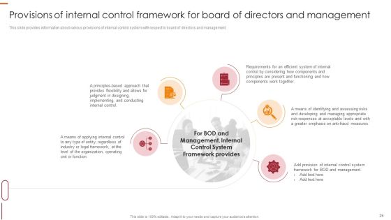 Internal Control Management Goals And Techniques Ppt PowerPoint Presentation Complete With Slides Slide26