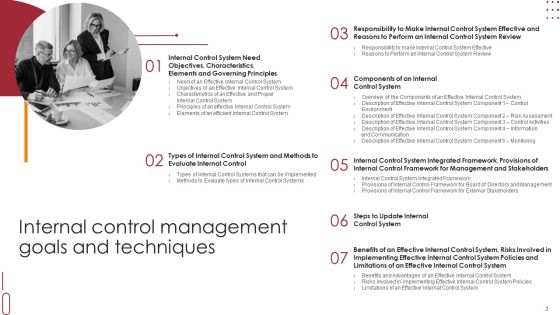 Internal Control Management Goals And Techniques Ppt PowerPoint Presentation Complete With Slides Slide03