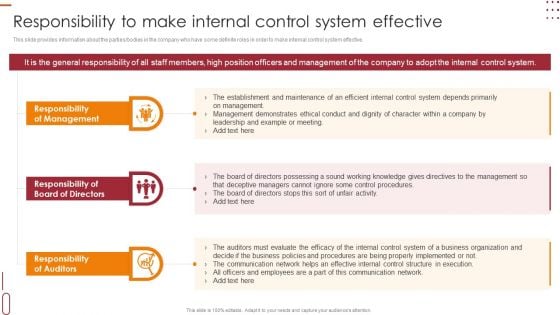 Internal Control Management Goals And Techniques Responsibility To Make Internal Control System Effective Rules PDF