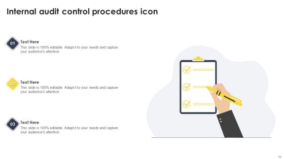 Internal Control Procedures Ppt PowerPoint Presentation Complete Deck With Slides