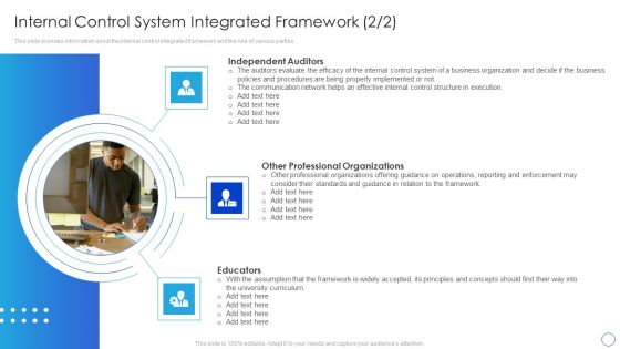 Internal Control System Integrated Framework Internal Control System Integrated Framework Clipart PDF