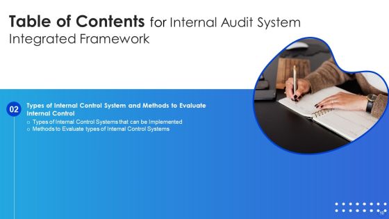 Internal Control System Integrated Framework Ppt PowerPoint Presentation Complete With Slides Slide10