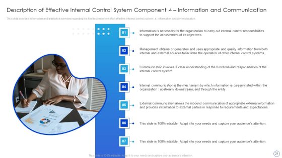 Internal Control System Integrated Framework Ppt PowerPoint Presentation Complete With Slides Slide21