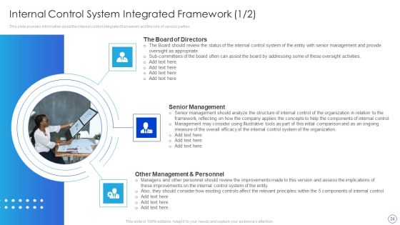 Internal Control System Integrated Framework Ppt PowerPoint Presentation Complete With Slides Slide24