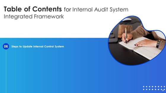 Internal Control System Integrated Framework Ppt PowerPoint Presentation Complete With Slides Slide28