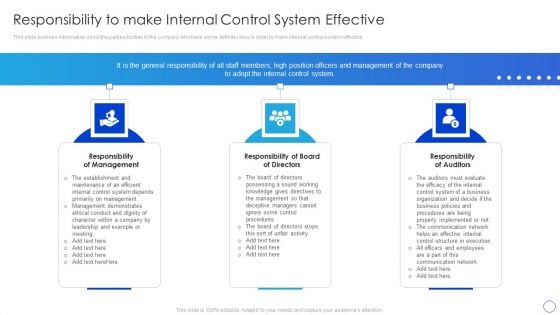 Internal Control System Integrated Framework Responsibility To Make Internal Control System Effective Microsoft PDF