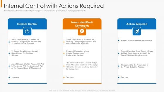 Internal Control With Actions Required Inspiration PDF