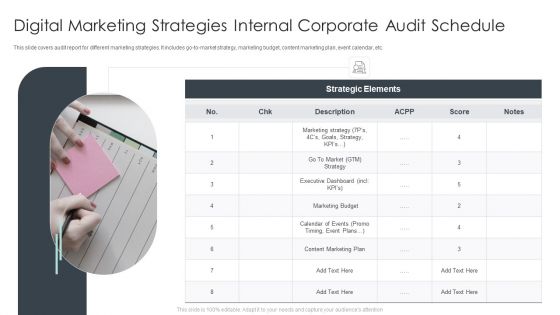 Internal Corporate Audit Schedule Ppt PowerPoint Presentation Complete With Slides