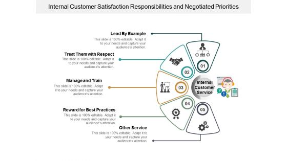 internal customer satisfaction reward for best practices ppt powerpoint presentation file professional internal customer satisfaction reward for best practices ppt powerpoint presentation file professional