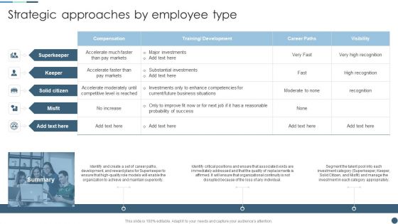 Internal Employee Growth And Development Handbook Strategic Approaches By Employee Type Clipart PDF Internal Employee Growth And Development Handbook Strategic Approaches By Employee Type Clipart PDF