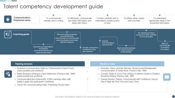 Internal Employee Growth And Development Handbook Talent Competency Development Guide Summary PDF