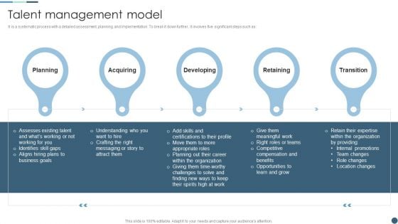 Internal Employee Growth And Development Handbook Talent Management Model Portrait PDF Internal Employee Growth And Development Handbook Talent Management Model Portrait PDF