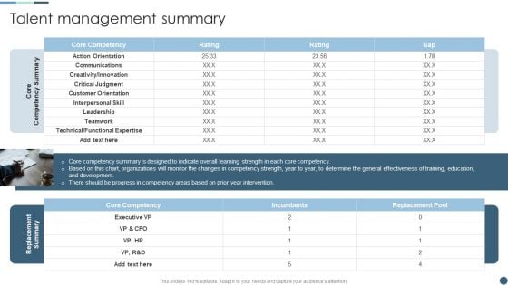 Internal Employee Growth And Development Handbook Talent Management Summary Inspiration PDF