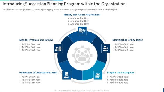 Internal Employee Succession Introducing Succession Planning Program Within Formats PDF