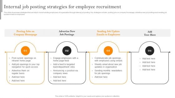 Internal Job Posting Strategies For Employee Recruitment Formats PDF