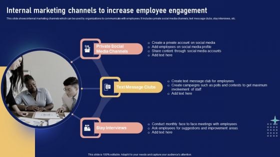 Internal Marketing Channels To Increase Employee Implementing Internal Marketing Summary PDF