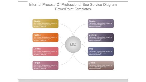 Internal Process Of Professional Seo Service Diagram Powerpoint Templates